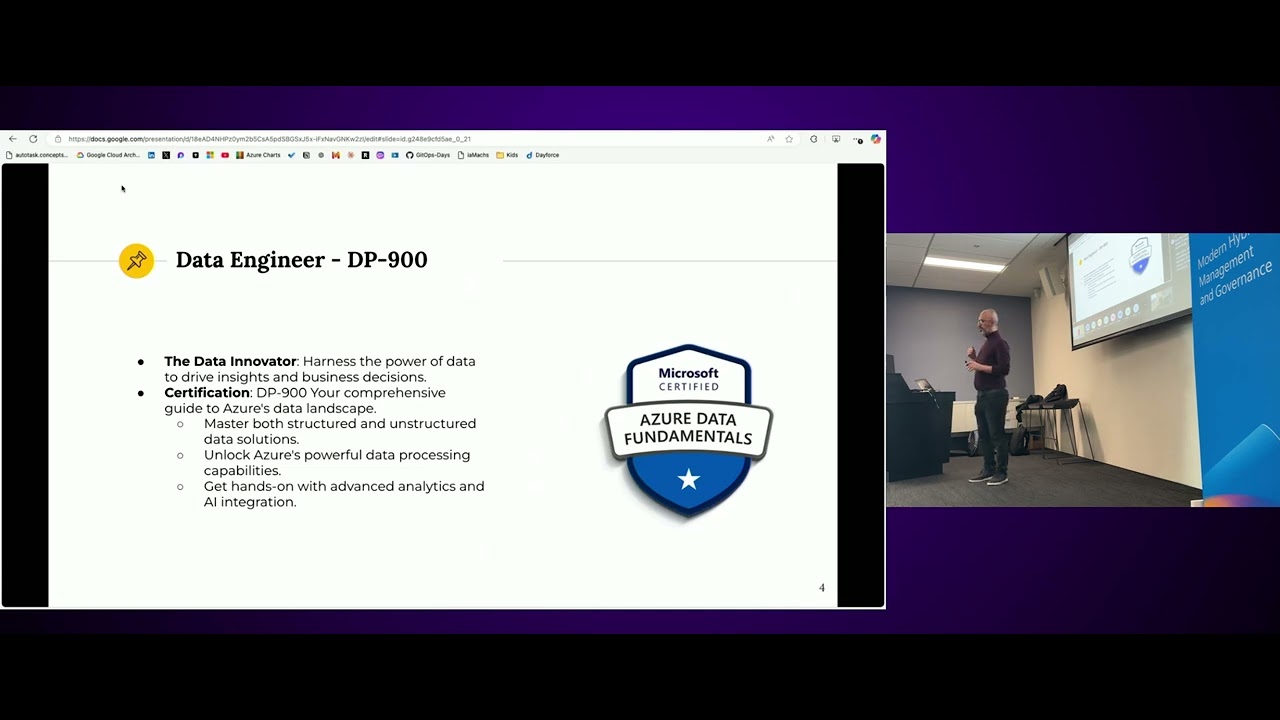 Microsoft Azure Certification Guide   Types, Paths & Free Resources