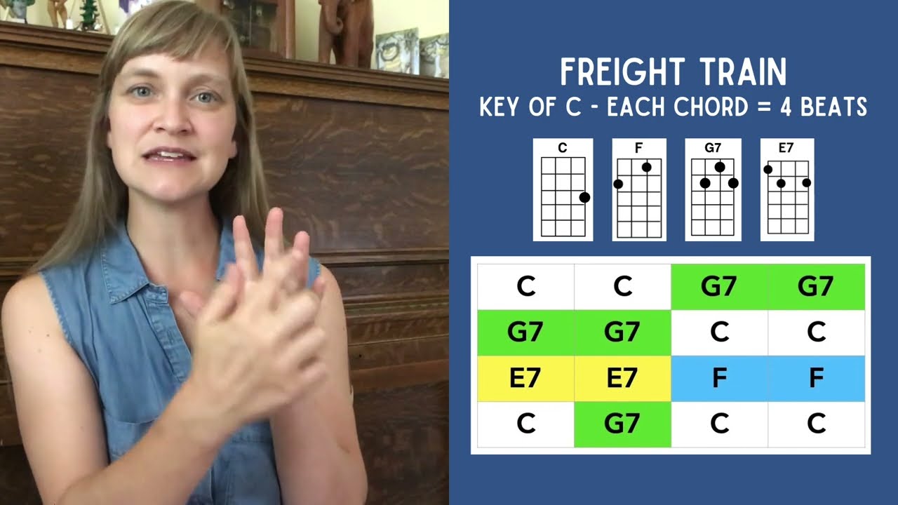 Sneaky Ukulele Practice | #MusicPracticeTips with  @AveryHill ​