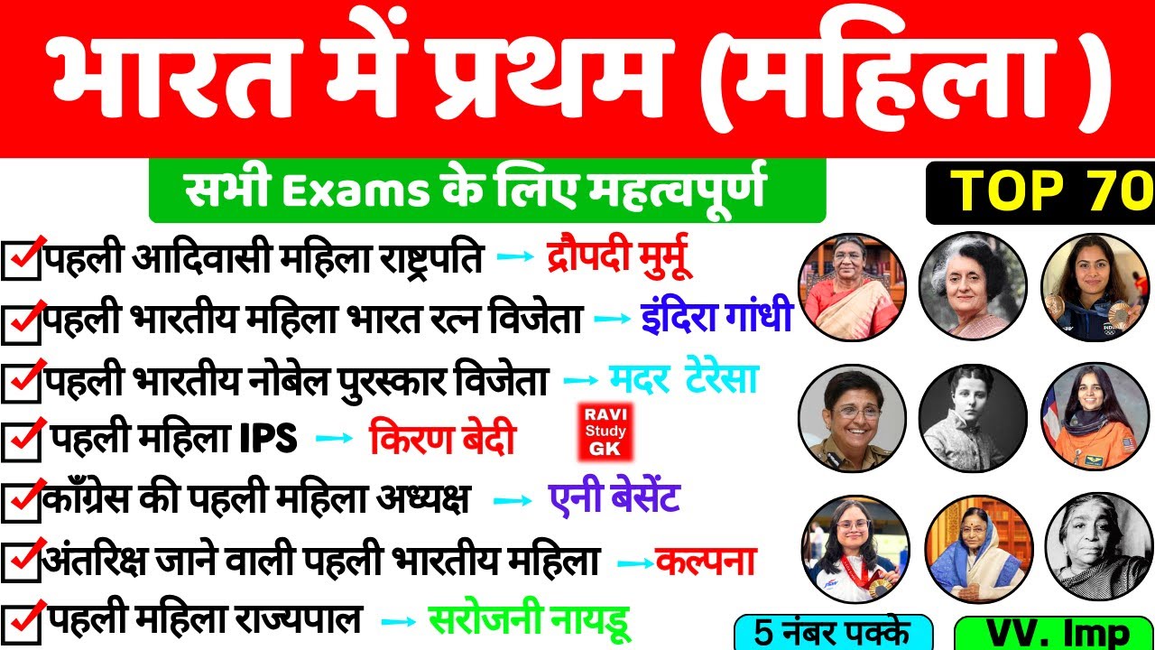 भारत की प्रथम महिला GK | first in india women | Bharat me Pratham Mahila | Static gk | ssc ntpc gk