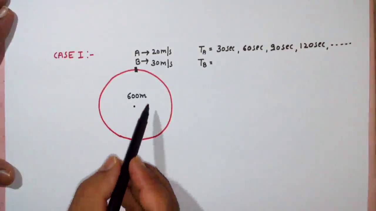 Time Speed and Distance Part 7 (SSC CGL|BANK PO|CAT|CLERICAL|MBA ETC )