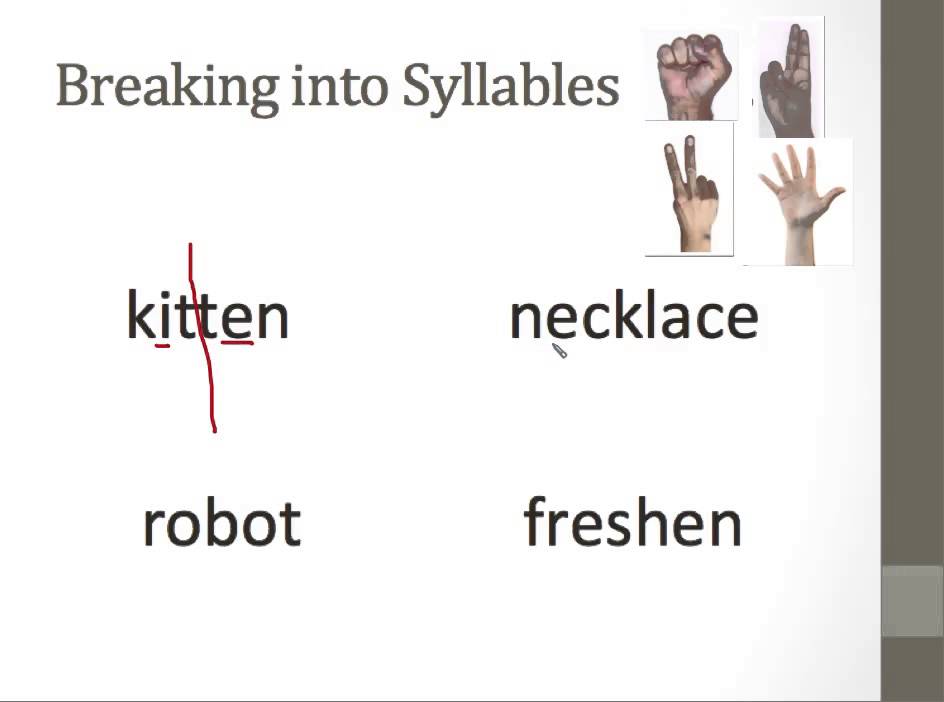 Decoding closed, open, long vowel silent e, and vowel team syllables