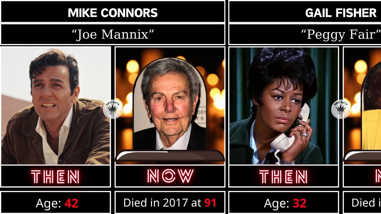 Mannix (1967&ndash;1975) Then and Now 2024 ★ See How the Cast Changed!