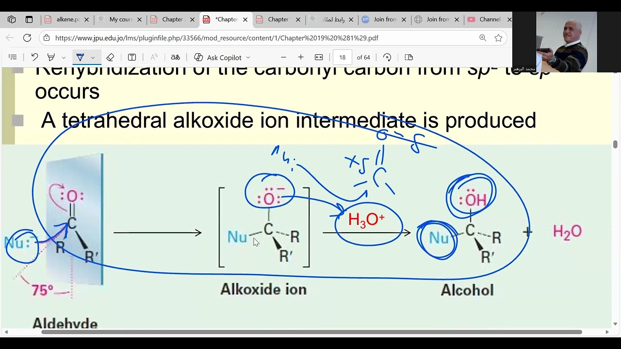 rxn of carbonyl