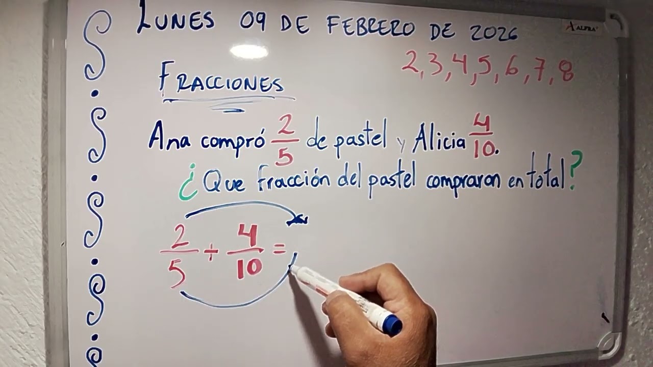 FRACCIONES...MULTIPLICACIÓN, DIVISIÓN