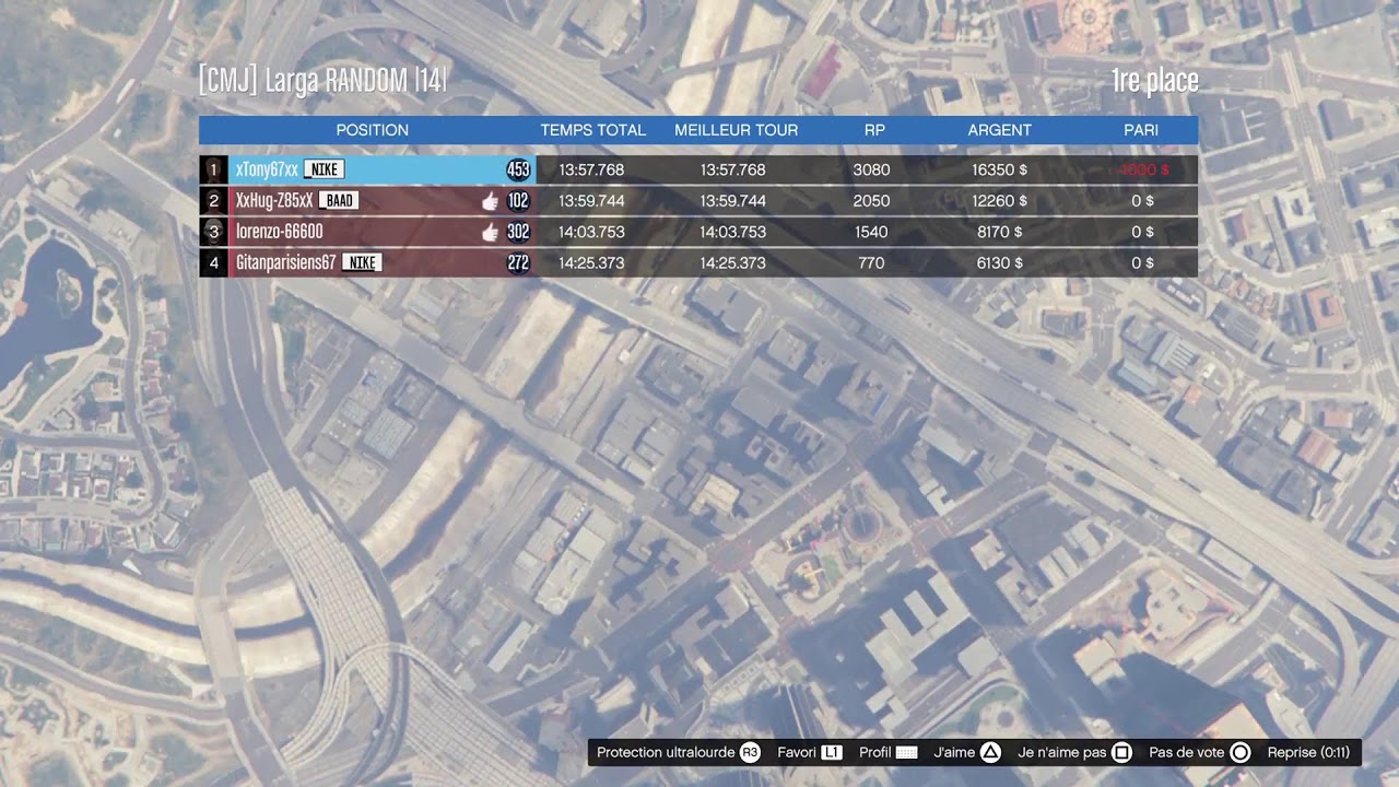 ACTIVITÉS SUR GTA
