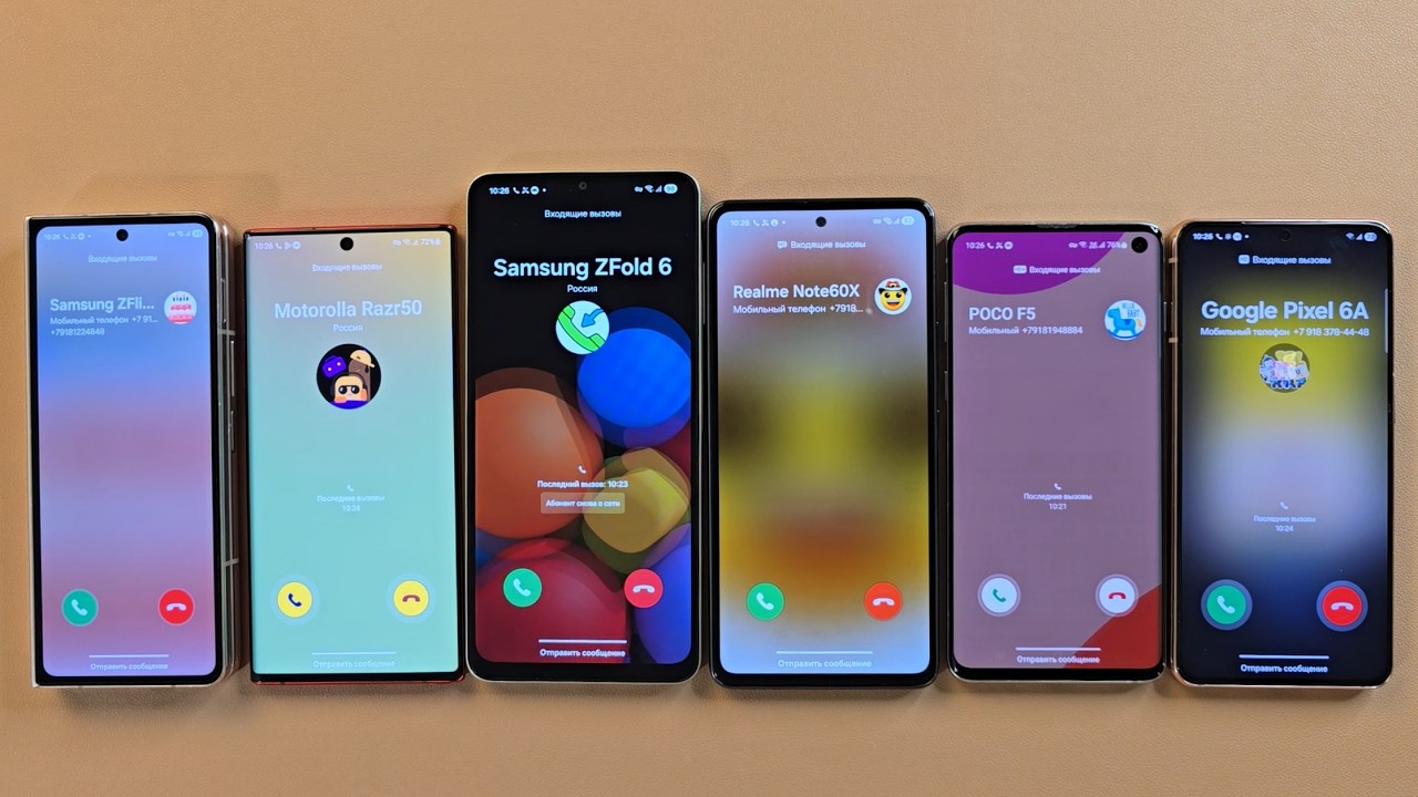 Guess Who Incoming call Samsung Fold4 Samsung Note10 Samsung A06 Samsung A52 Samsung S10 S21