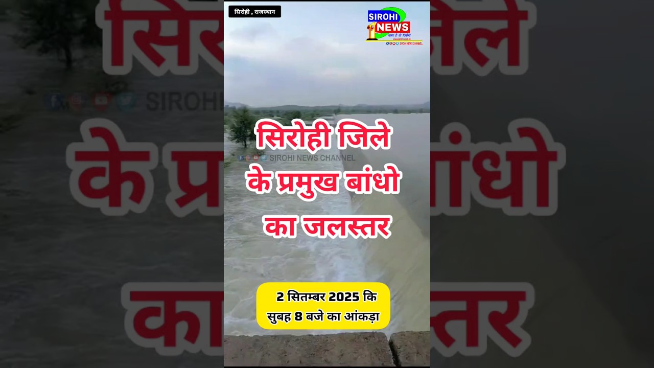 #Sirohi सिरोही जिले के प्रमुख बांधो मे 2 सितम्बर 2025 सुबह 8 बजे तक हुई पानी आवक के आंकड़े