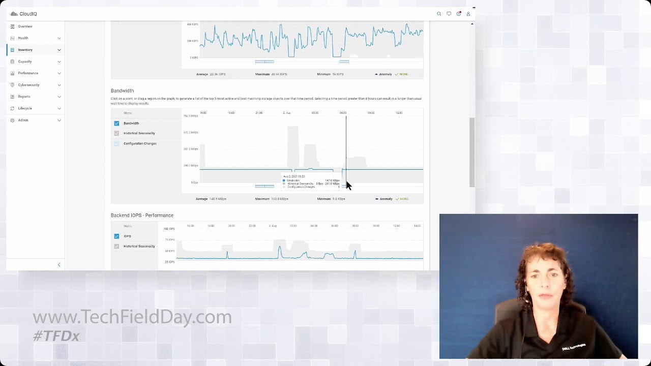 Dell EMC CloudIQ Presentation and Demo