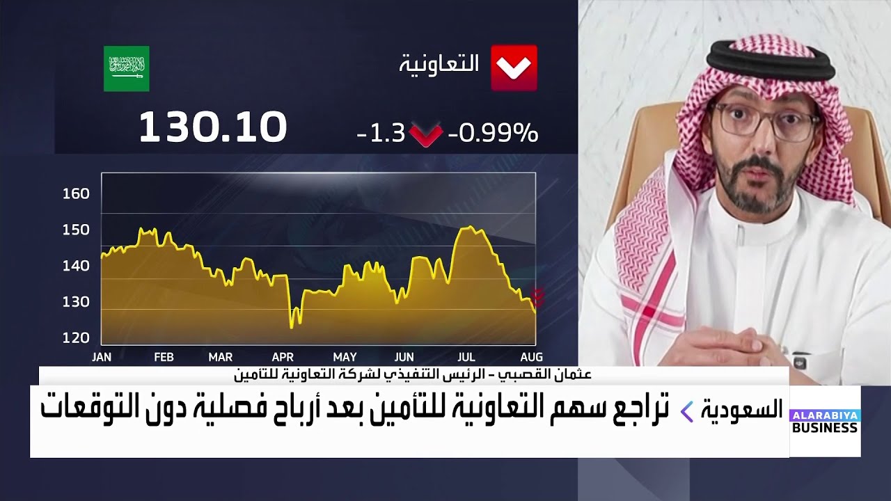 الرئيس التنفيذي لـ 