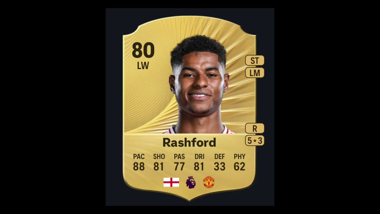 Aston Villa FC 26 Transfers Ratings!!! 🔥🔥🔥