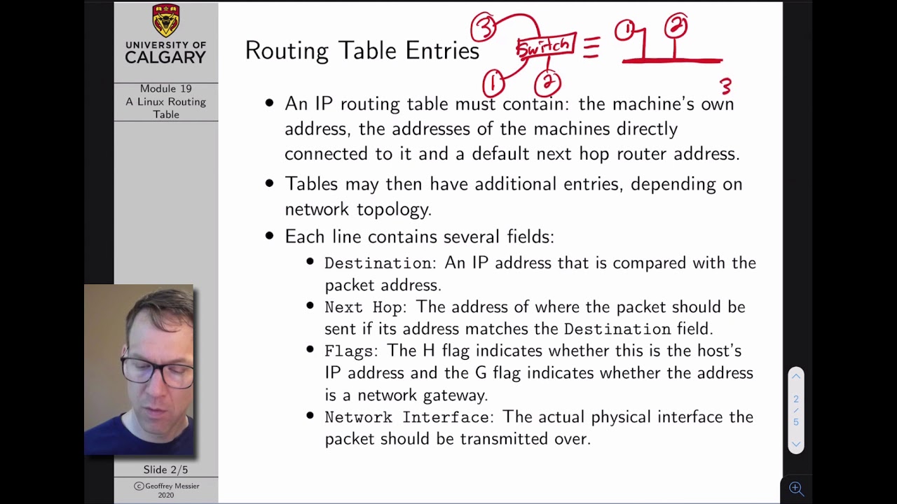 Computer Networks Lecture 19: Linux Routing Tables