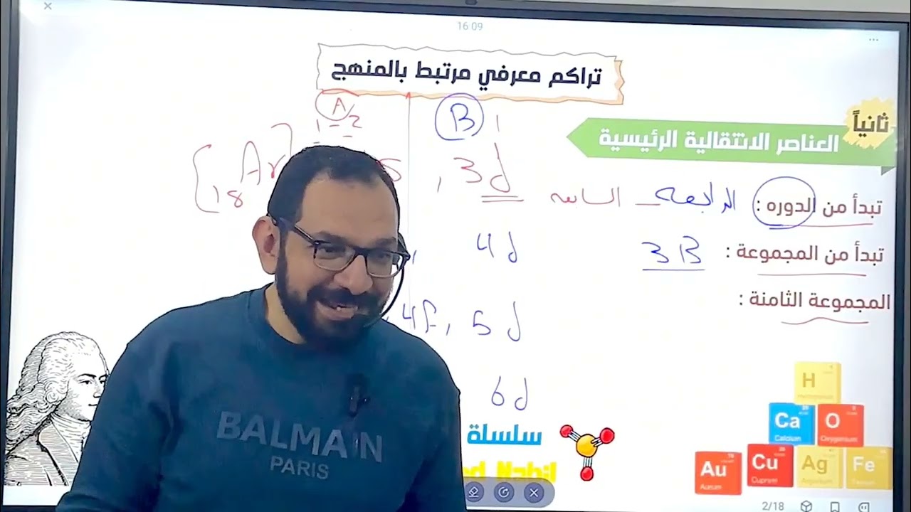 الحصه الاولي