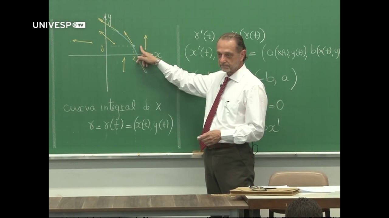 Equações diferenciais (Tópico 16, parte 2)