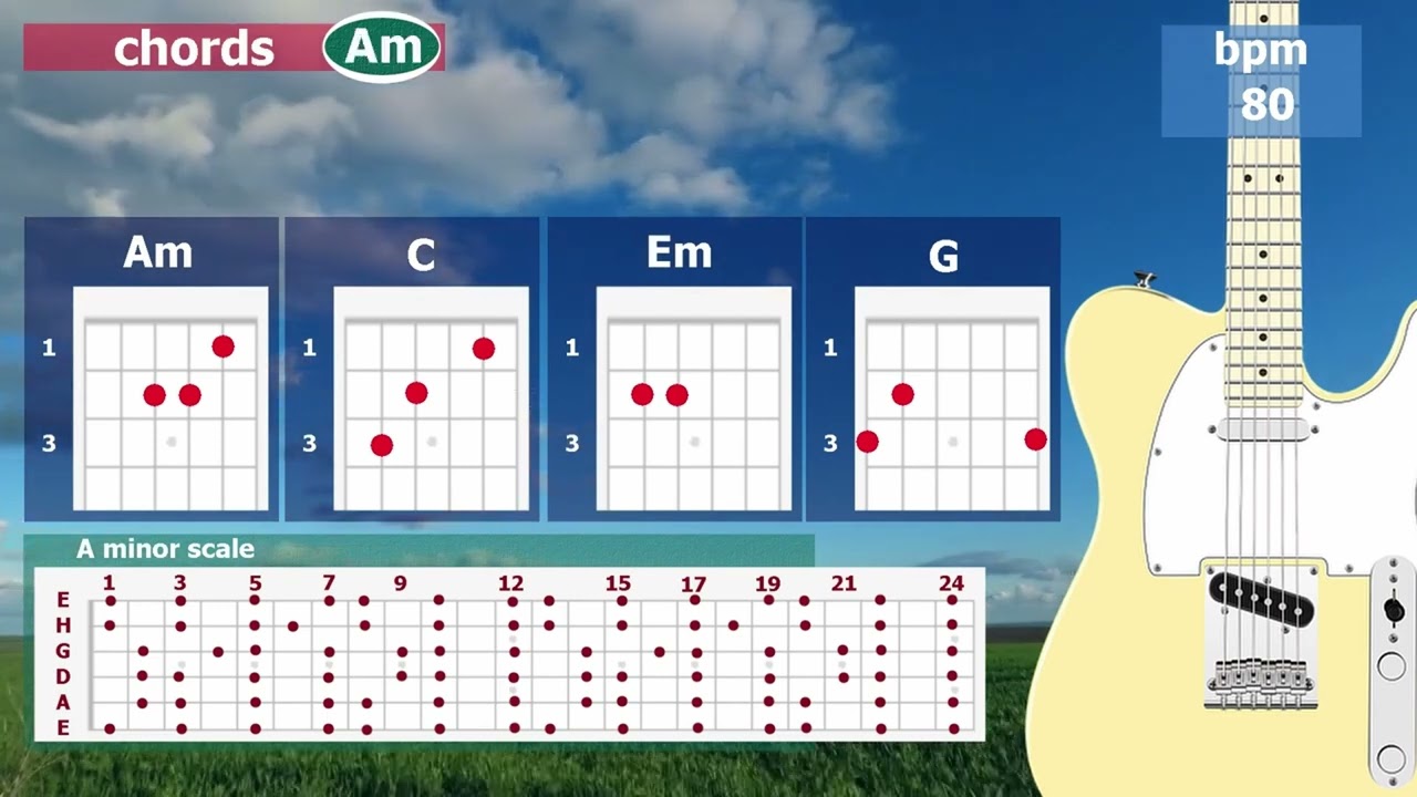 Mid Tempo Guitar Backing Track in A minor(Ver.2)