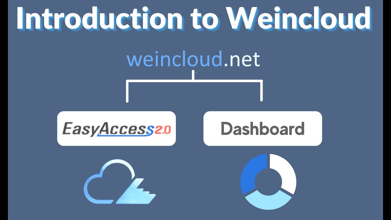 Introduction to Weincloud - Weintek IIoT Cloud Service, EA2.0 + Dashboard