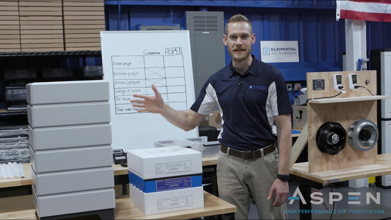 Aspen Air Purifier | Feature Comparison