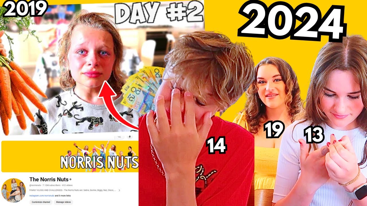 5 Years Later REACTING TO 