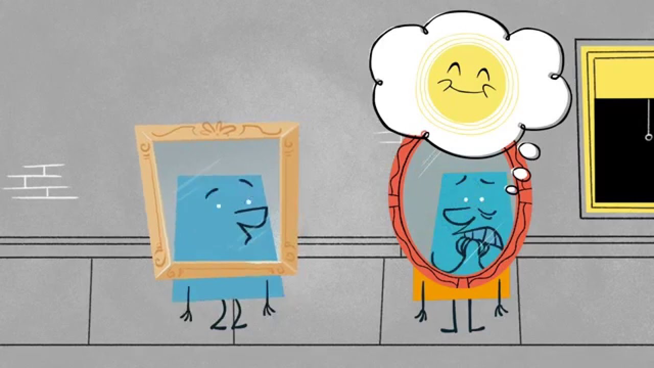 CL - Sociology on The Looking Glass Self