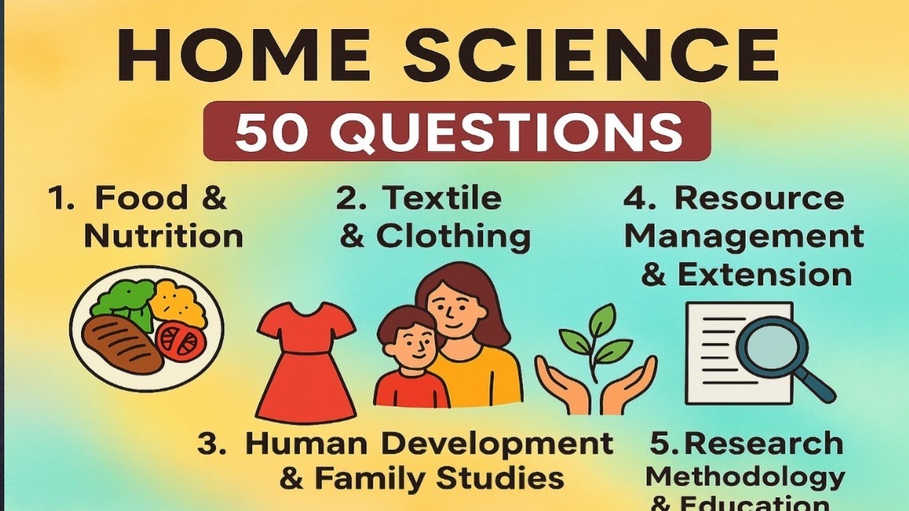 “Home Science Full Syllabus 50 MCQs | Food, Textile, Human Dev, Research & More | by Pratibha ma'am