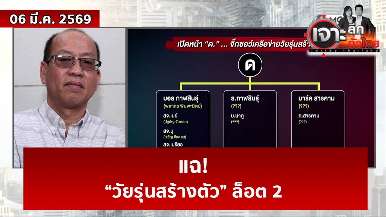 แฉ! “วัยรุ่นสร้างตัว” ล็อต 2 | เจาะลึกทั่วไทย | 06 มี.ค. 69