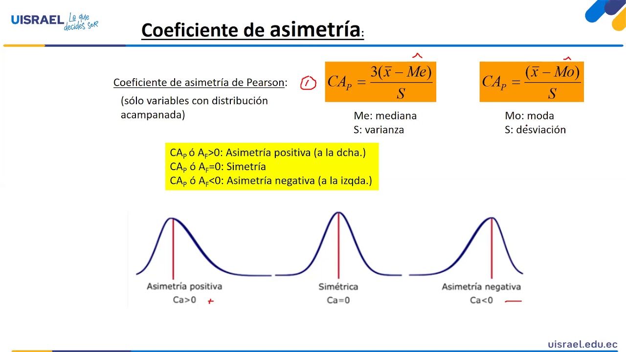 Estadistica Semana 11 Medidas de Forma