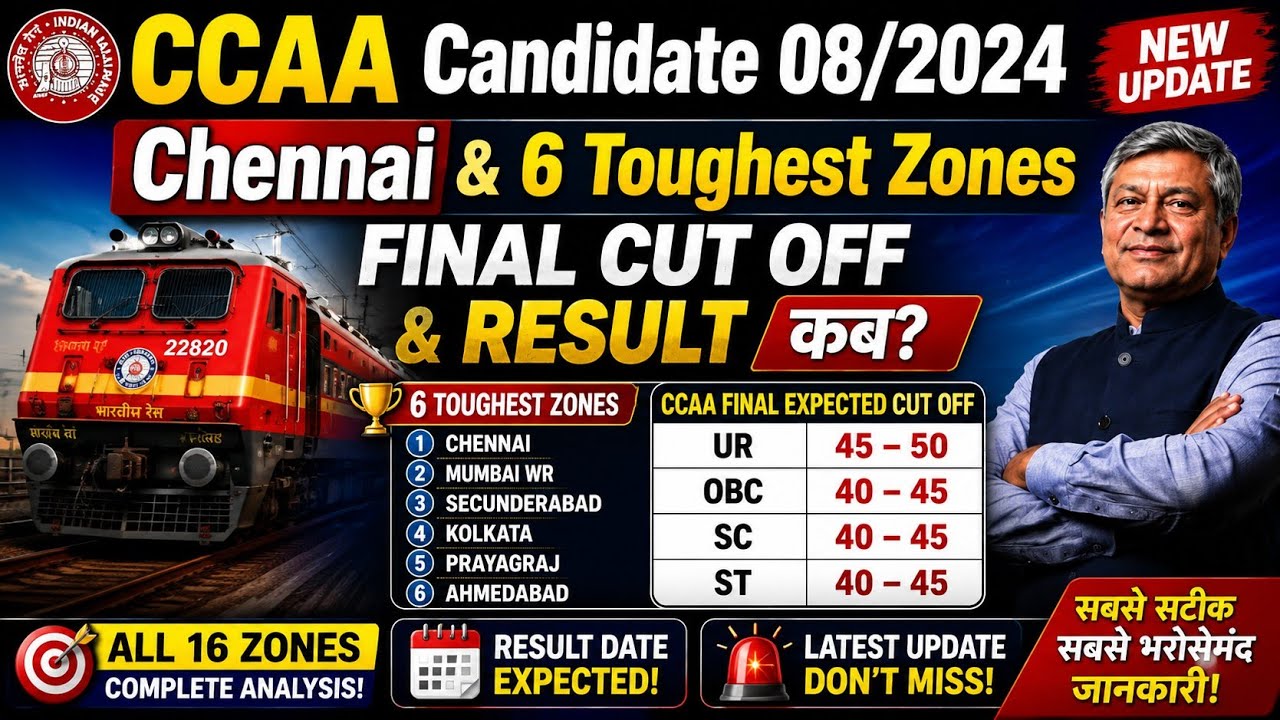 CCAA Candidate 08/2024 New Update🔥 Chennai & 6 Toughest Zones Ranking | Final Cut Off & Result कब? 😱