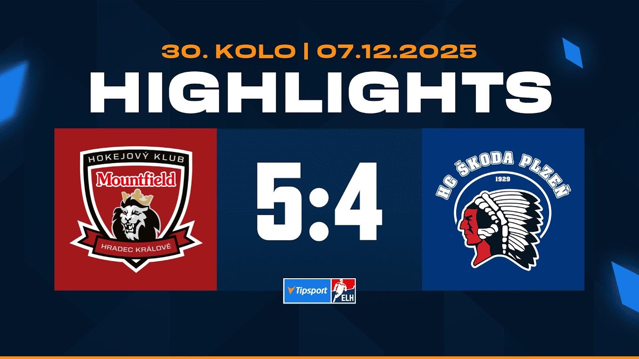 Highlights | Mountfield HK vs. HC &Scaron;koda Plzeň 5:4 | 07.12.2025