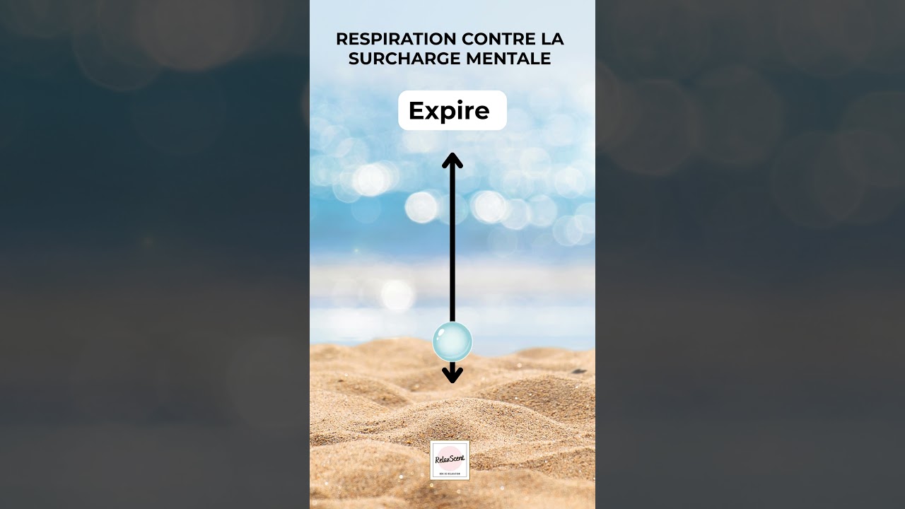 Respiration contre la Surcharge Mentale | Apaiser le Mental  #respiration #chargementale