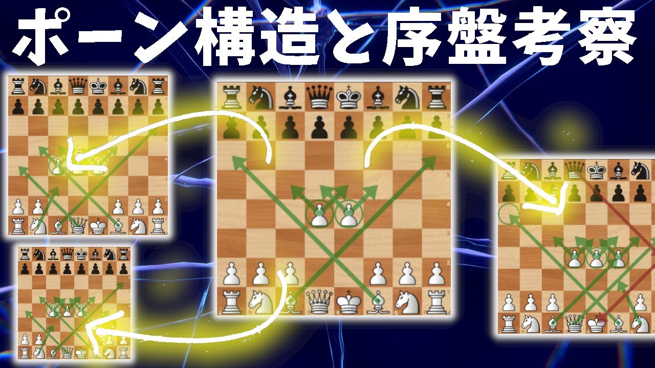 序盤で目指すべきポーン構造【チェス】