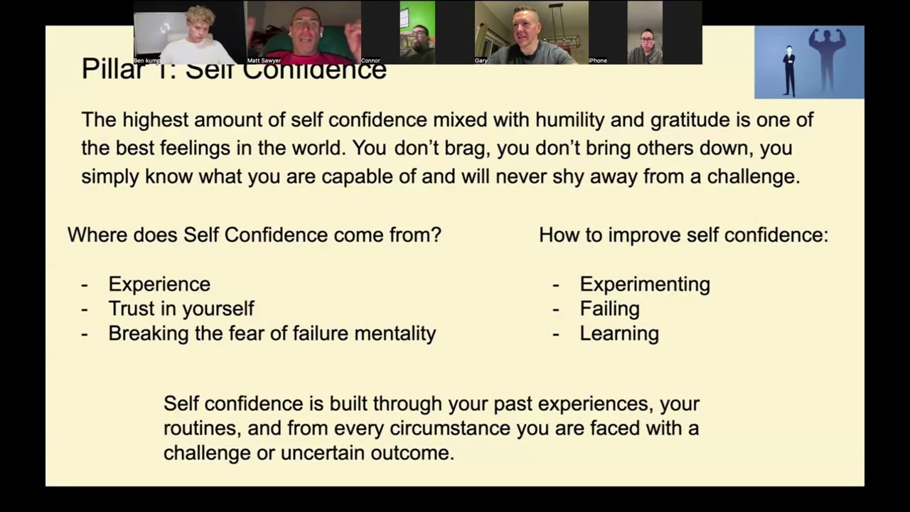 How To Build Your Mental Fortitude (Client group call)