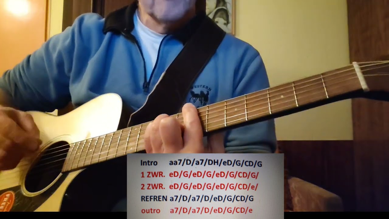Mimo wszystko, Dżem, cover (własna interpretacja) z akordami.