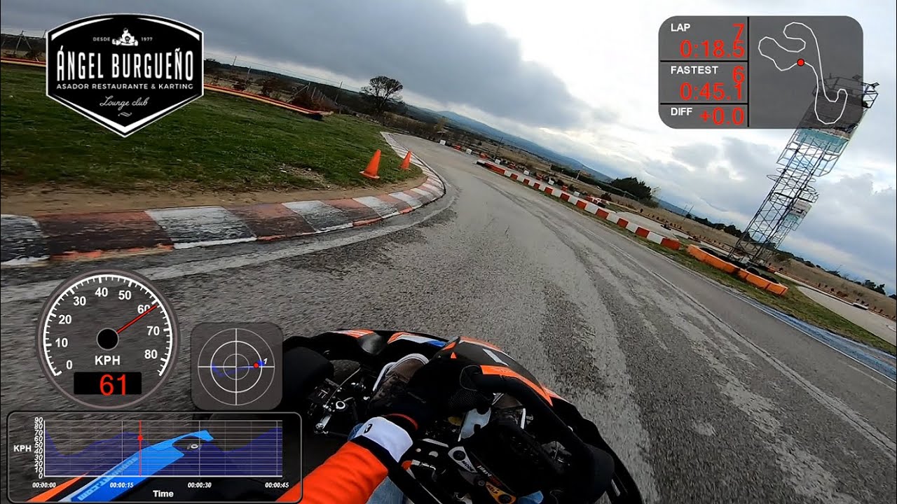 3ª Tanda karting Ángel Burgueño con telemetría | ROTAX 2T