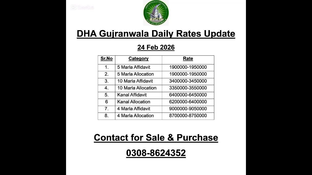 DHA Gujranwala Rates | 0308 8624352 | DHA Gujranwala Latest Update News 