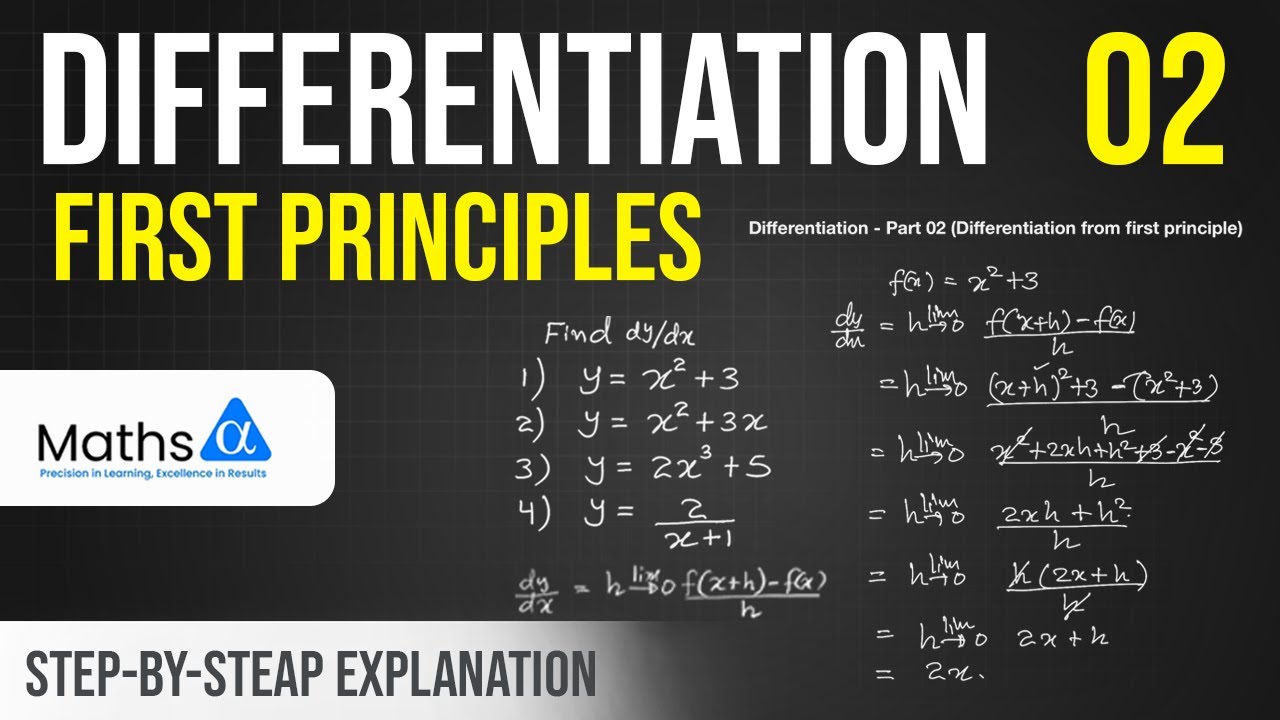 Differentiation | Part 02 – First Principles (A/S) | Maths Alpha | Dharana Siriwarnage