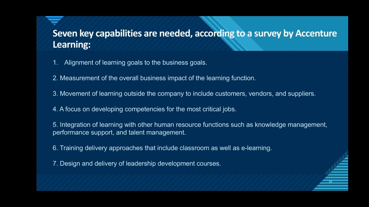 PART 1 CHAPTER STRATEGIC TRAINING