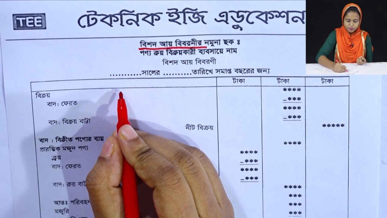 ৪৩. বিশদ আয় বিবরণী || আর্থিক বিবরণী || SSC Accounting Chapter 10 (Part-3) || Financial Statement