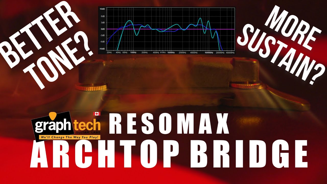 Best Archtop Bridge Ever?? ResoMax Archtop Bridge Comparison