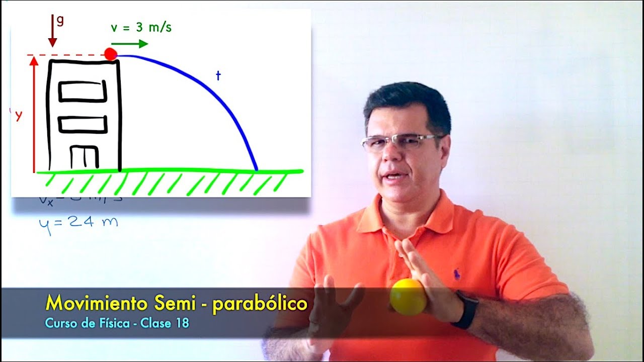 Movimiento Semiparabólico.
