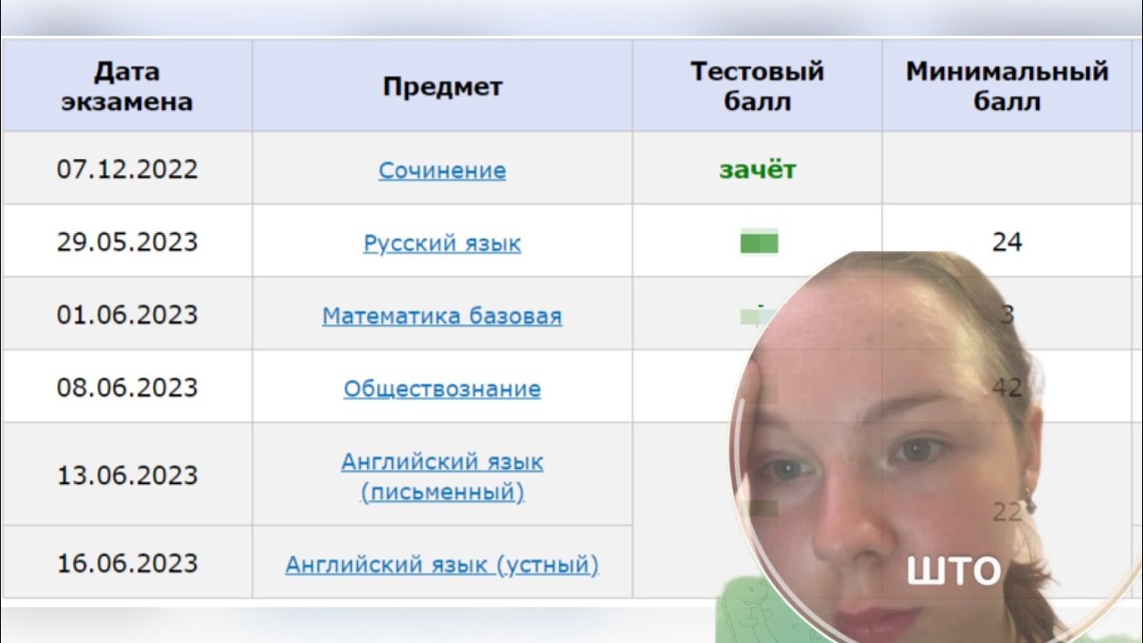 ЕГЭ 2023: как я потратила 3 года на подготовку, но завалила экзамен