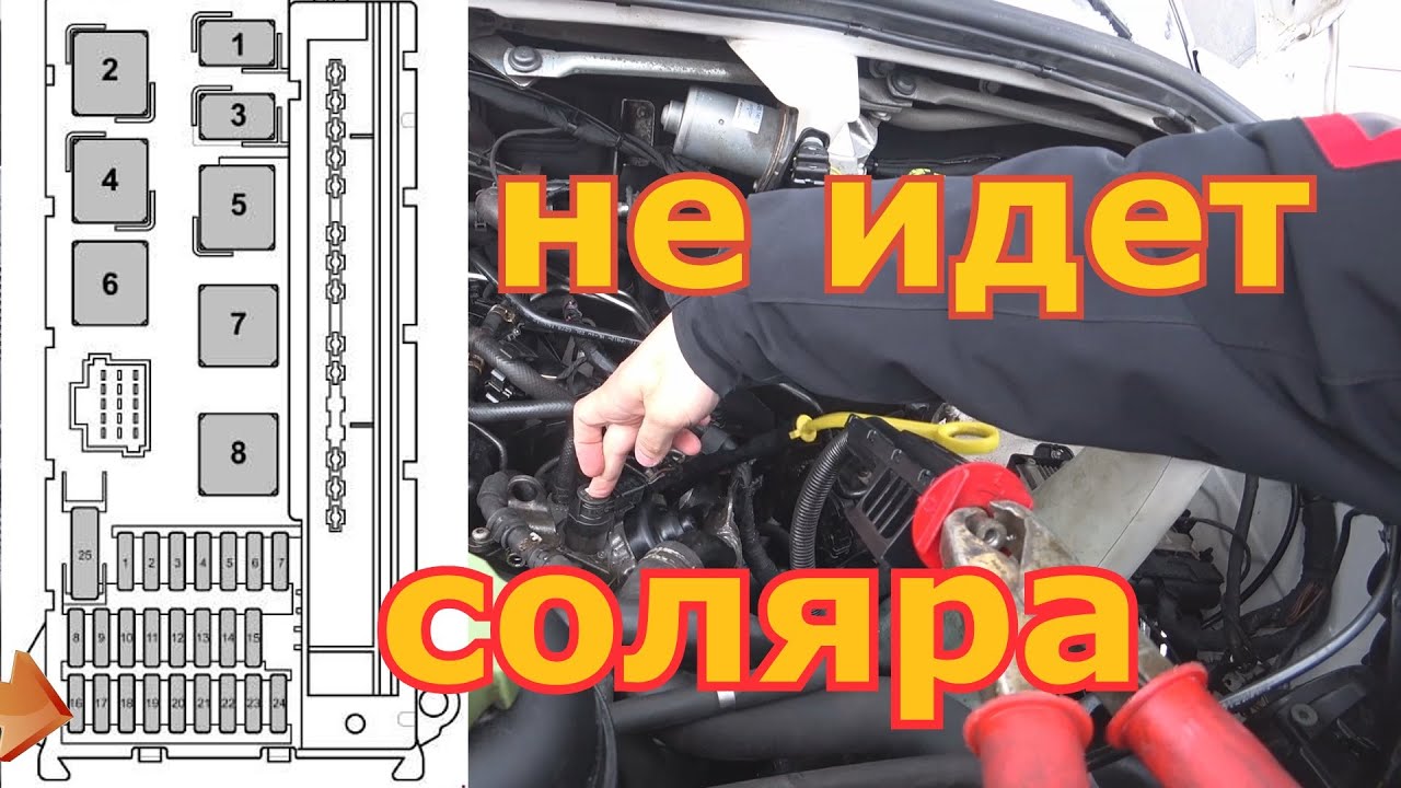 Оживление Фольксваген Крафтер, не запускается дизель