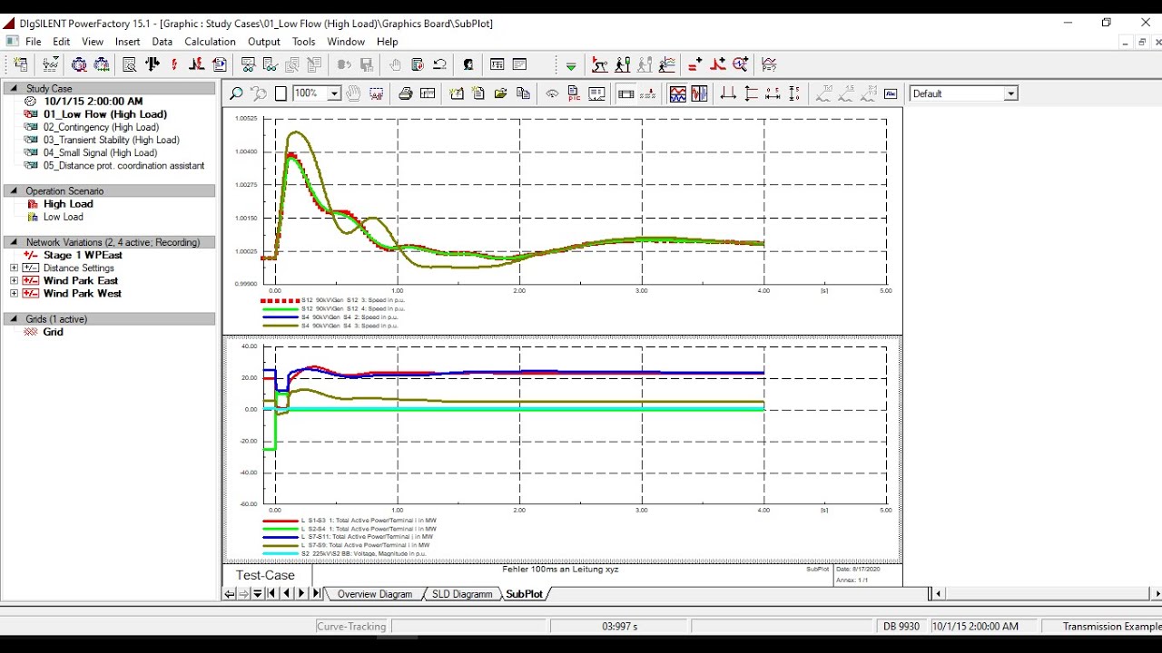 PowerFactory DIgSILENT tutorial #18 transient simulation