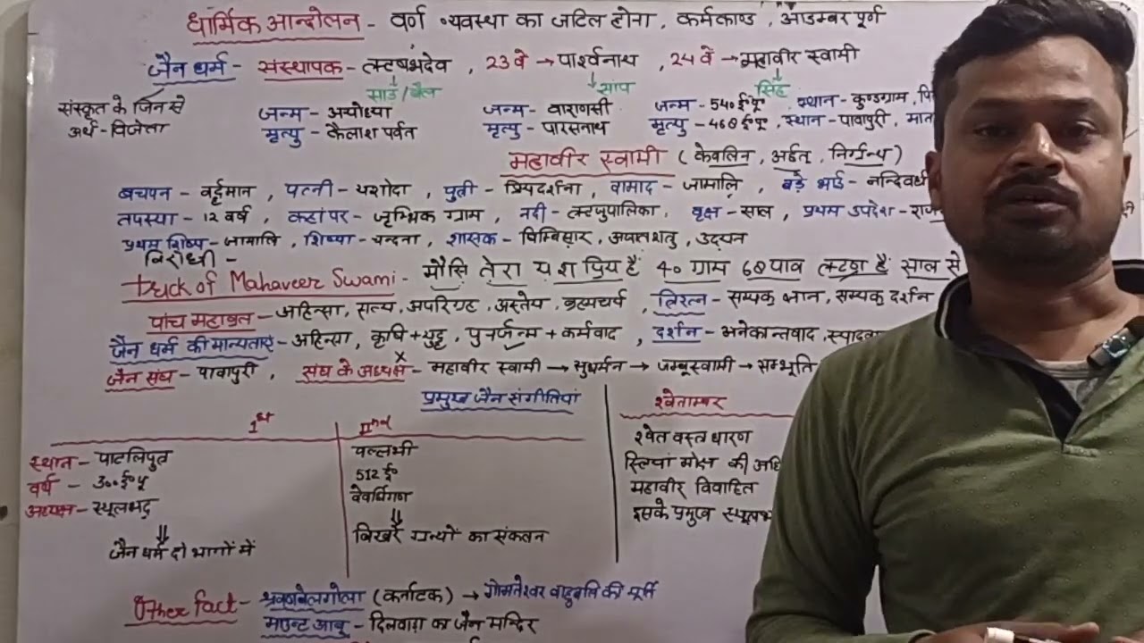 जैन धर्म, ट्रिक का महावीर स्वामी