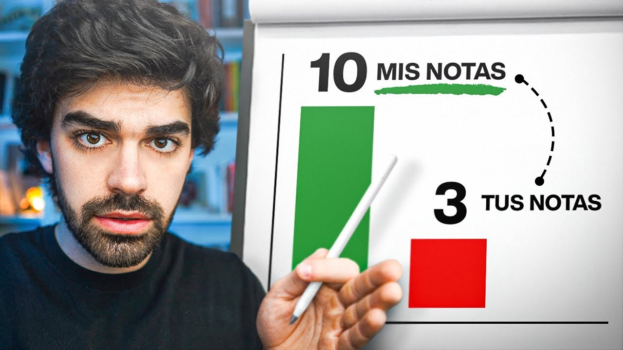 C&oacute;mo estudiar r&aacute;pido y bien un examen? T&eacute;cnicas demostradas cient&iacute;ficamente