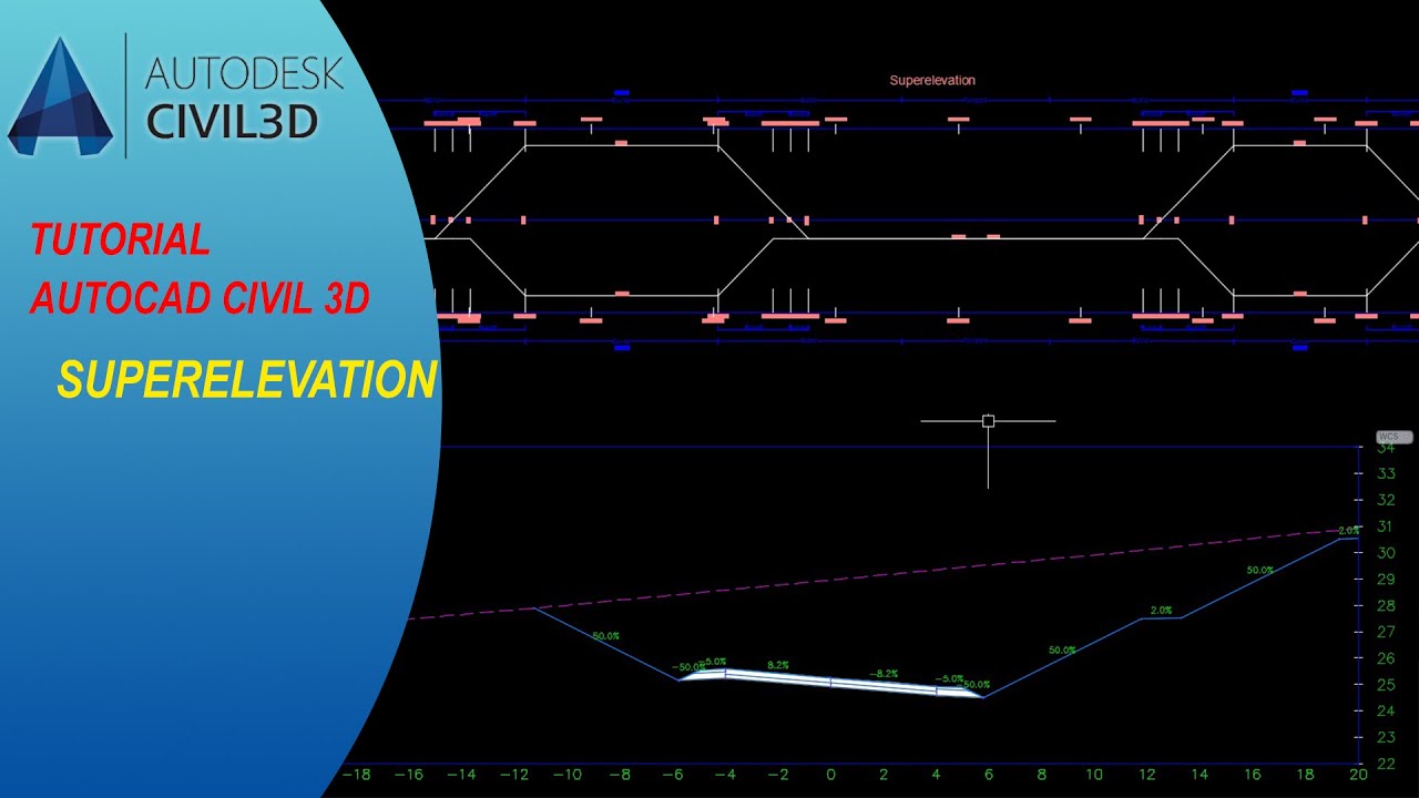 Autocad Civil 3D Superelevation