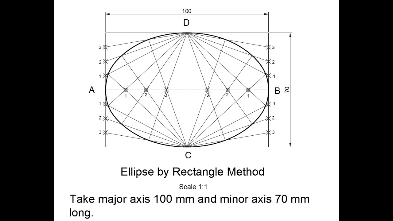 How to Construct a Ellipse by Rectangle Method i Auto CAD
