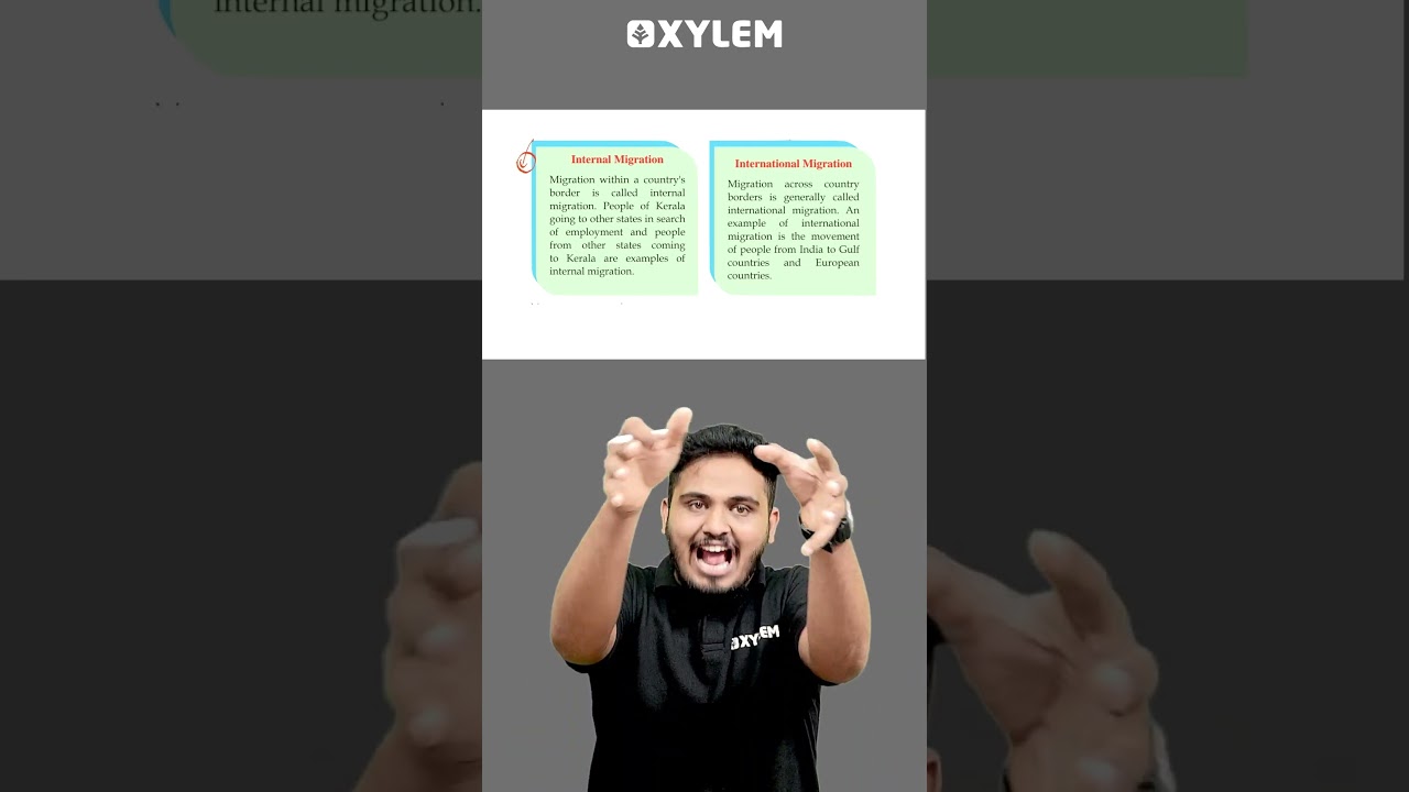 Meaning & Types of Migration