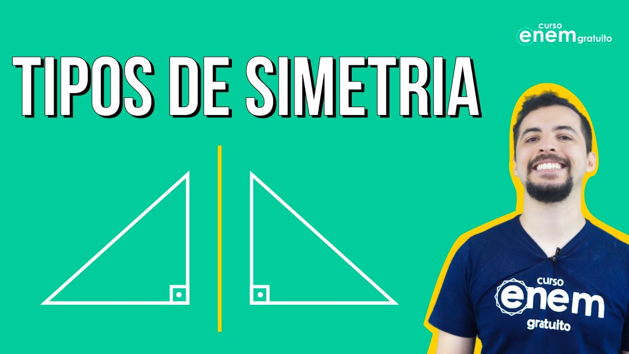 SIMETRIA: tipos de simetria | RESUMO DE MATEMÁTICA PARA O ENEM