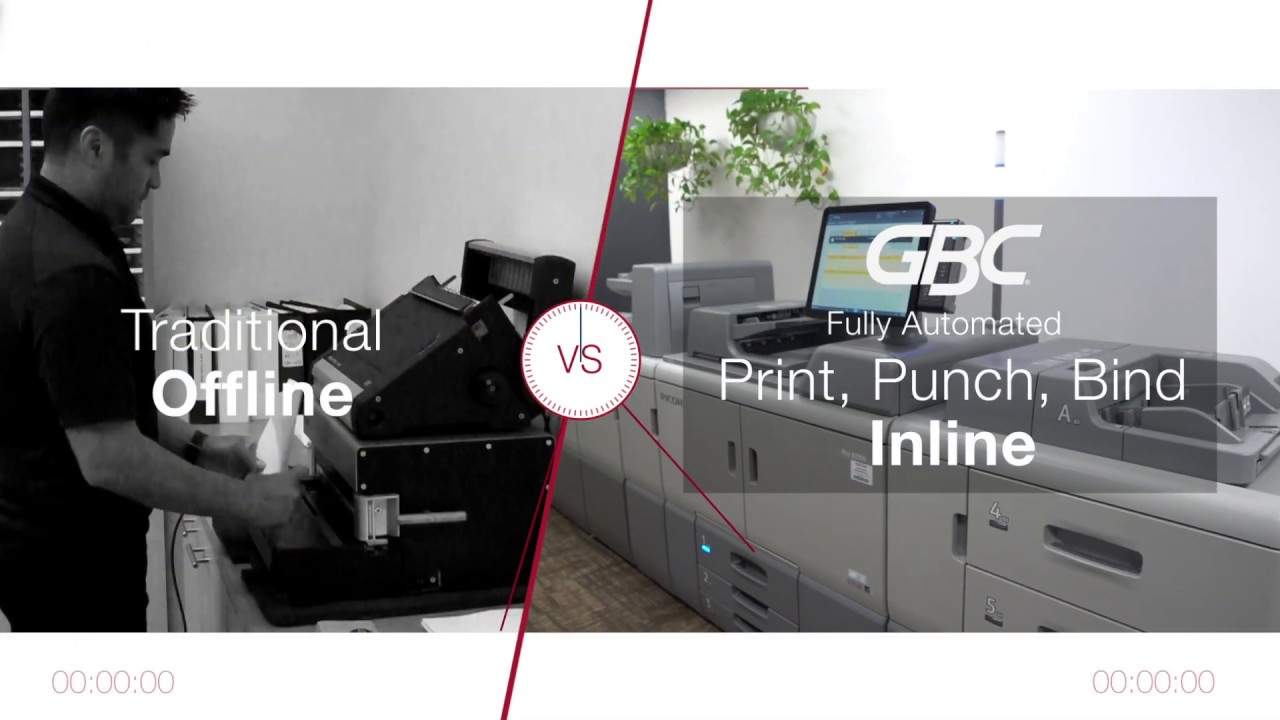 GBC StreamWire - Automated Inline Twinloop Wire Binding