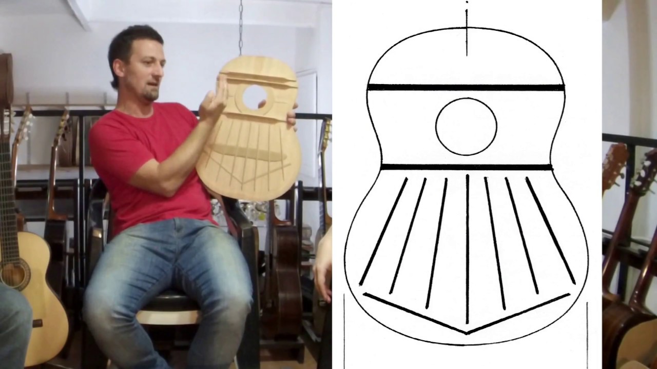 La tapa armónica de la guitarra española   1° parte