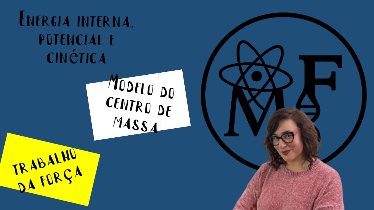 Energia interna, potencial e cinética. Trabalho de forças